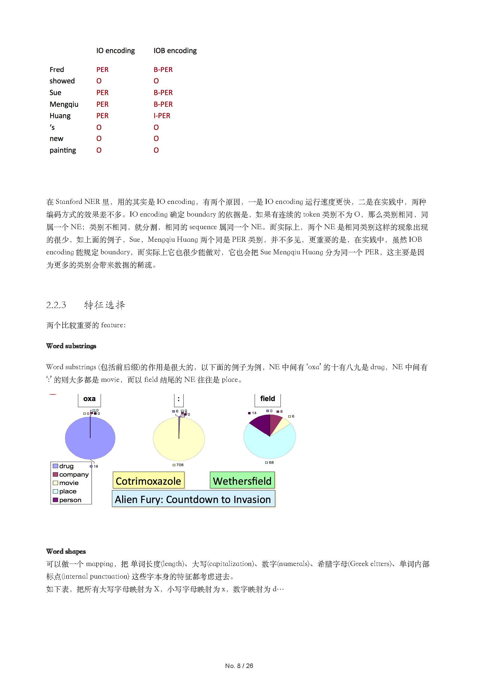 2022-06-04-知识图谱实验三_页面_01