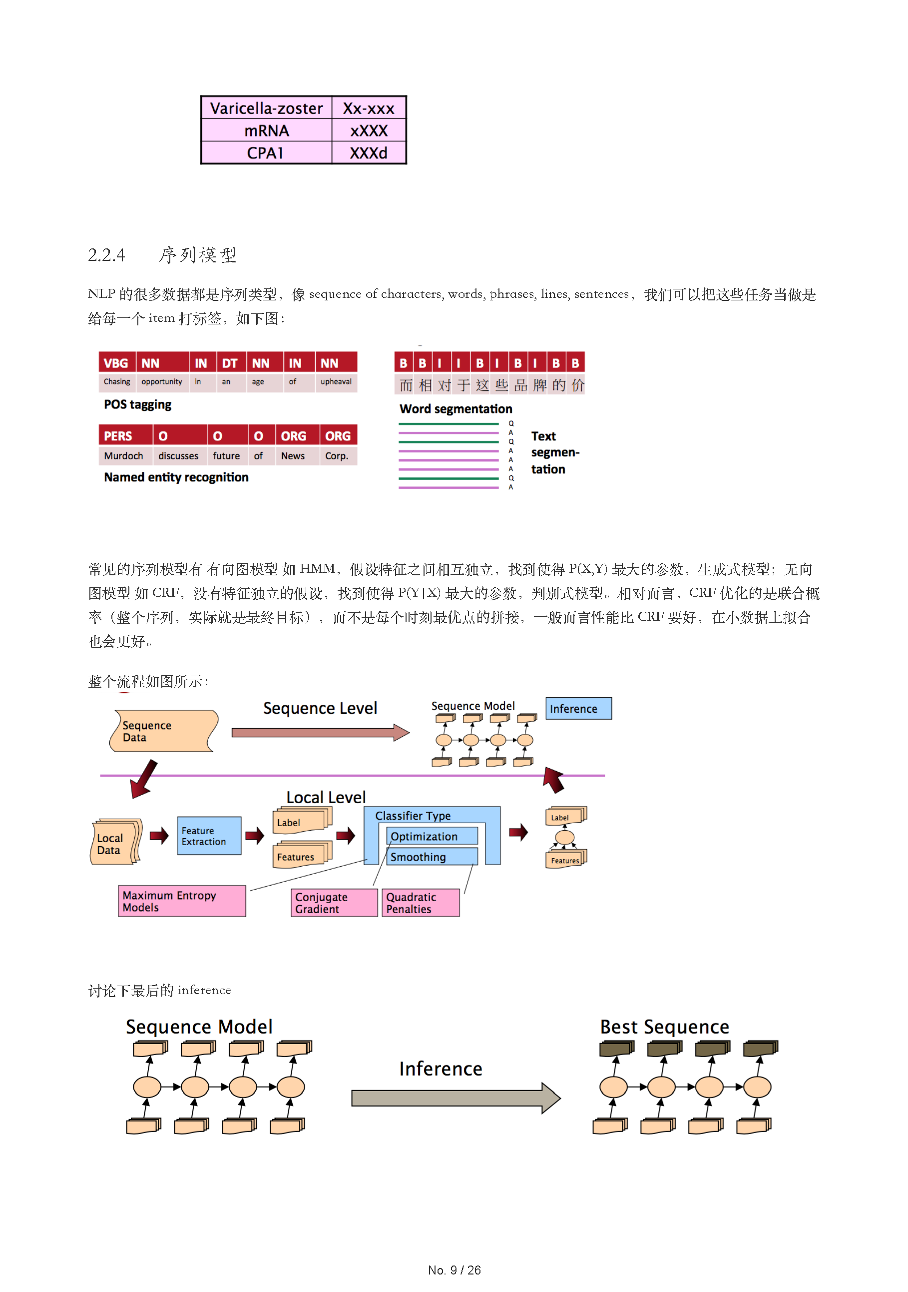 2022-06-04-知识图谱实验三_页面_01