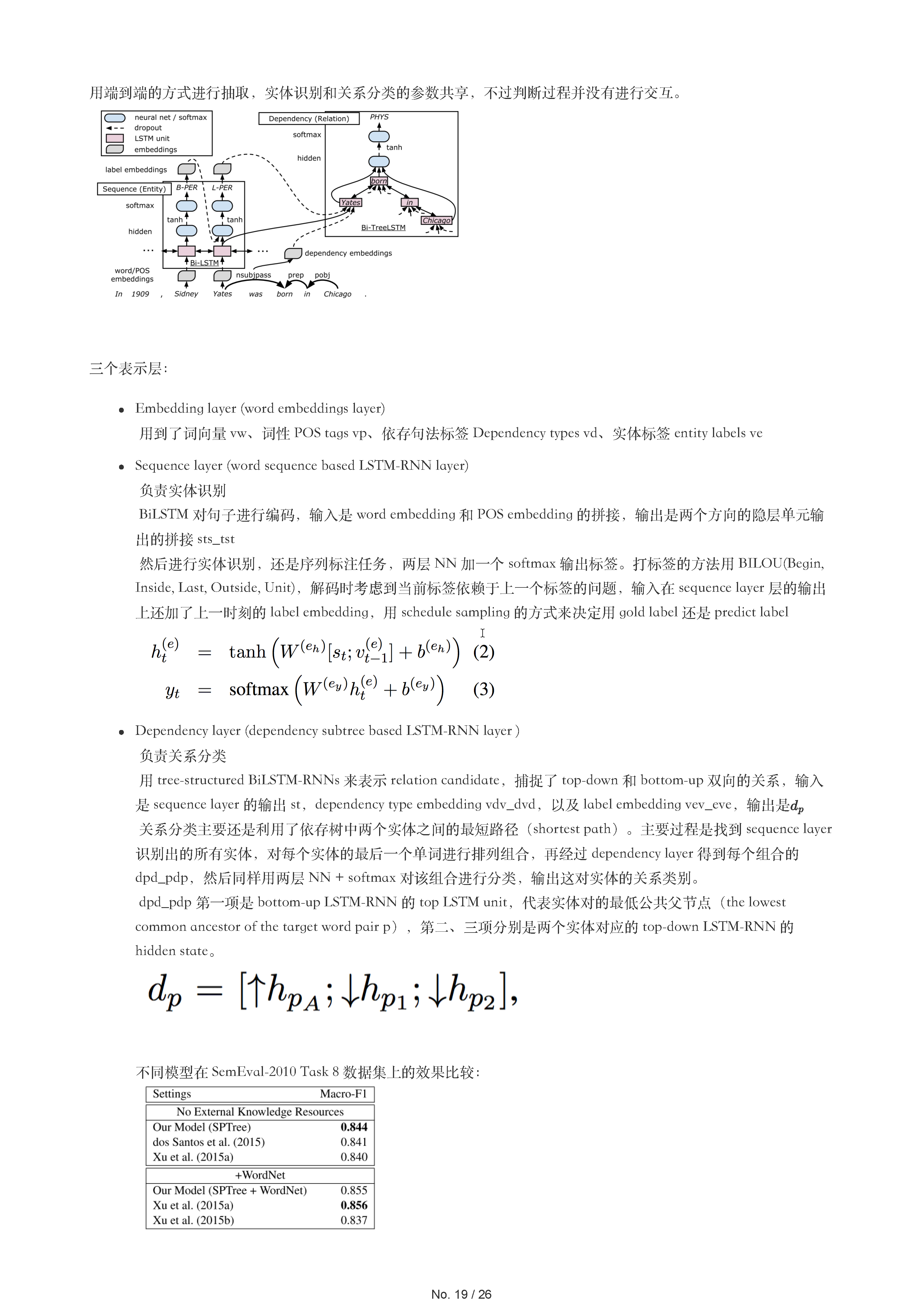 2022-06-04-知识图谱实验三_页面_01